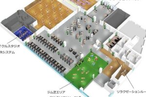 スポーツクラブ ルネサンス おおいた