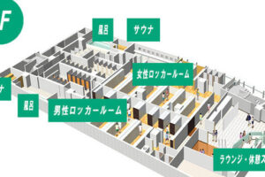 ティップネス明大前