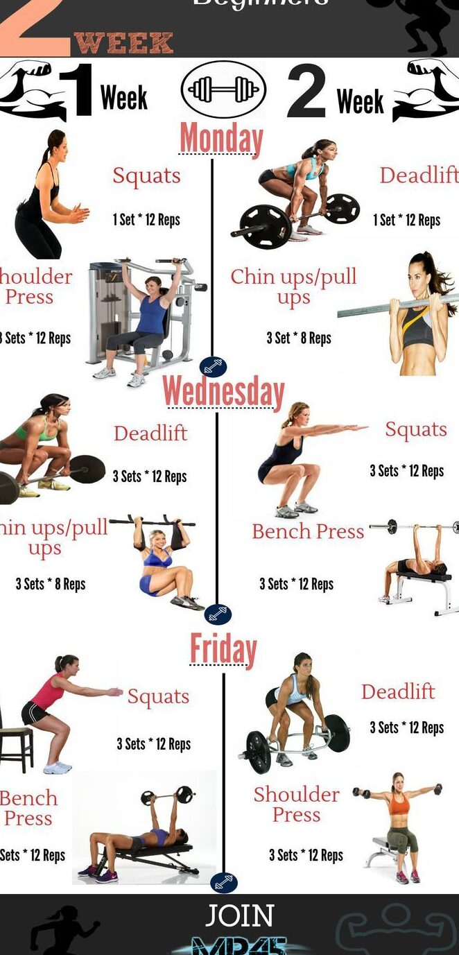 FITNESS GYM STEPS 1 fitness gym steps