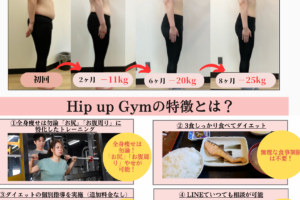 Hip up Gym 松山