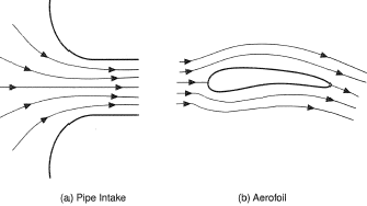 Streamline 1 streamline